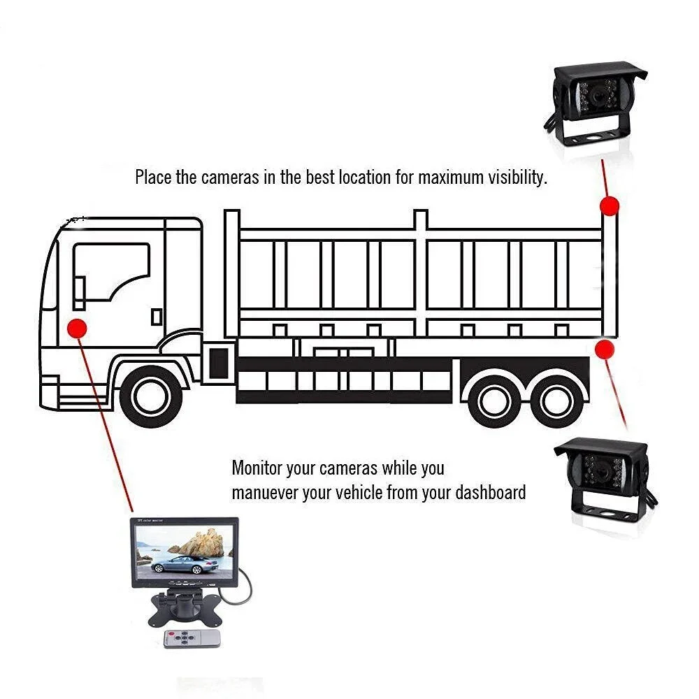 Универсален двустранен системата за визуализация В 12-24 в автомобила, пълен комплект 7-инчов LCD дисплей, камера за задно виждане